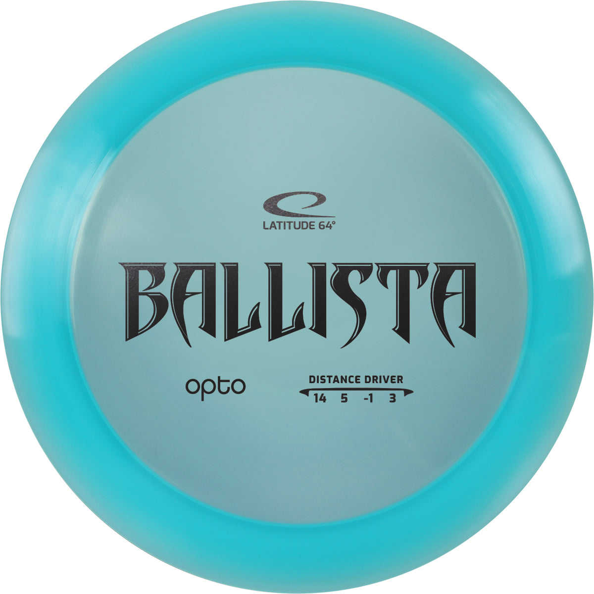 BALLISTA OPTO