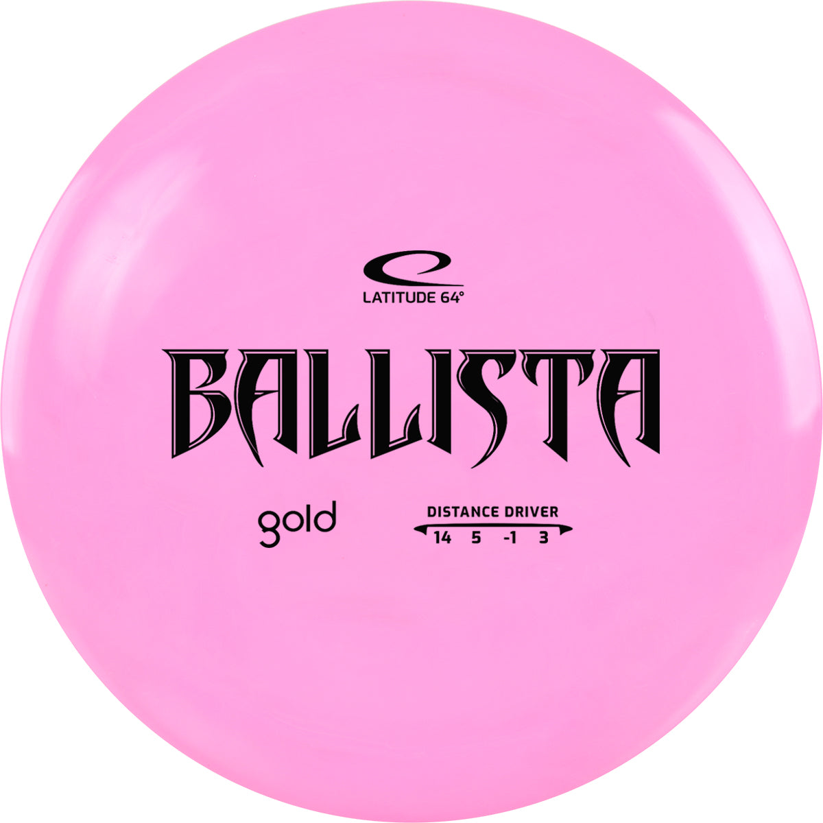 BALLISTA GOLD