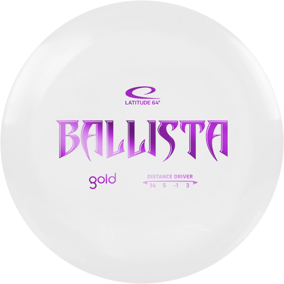 BALLISTA GOLD