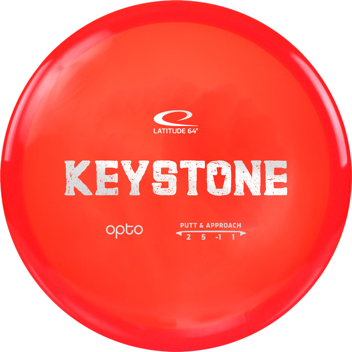 KEYSTONE OPTO