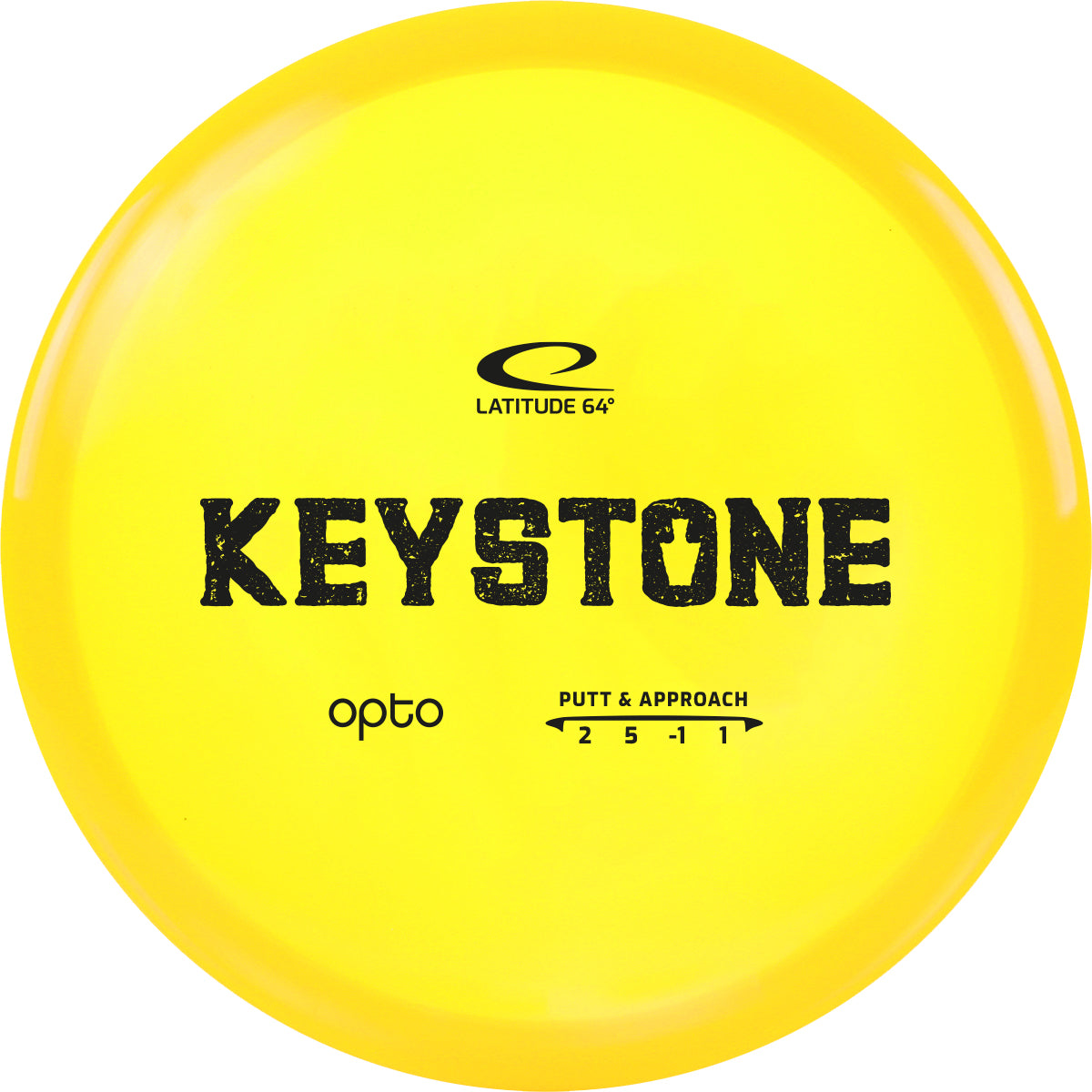 KEYSTONE OPTO