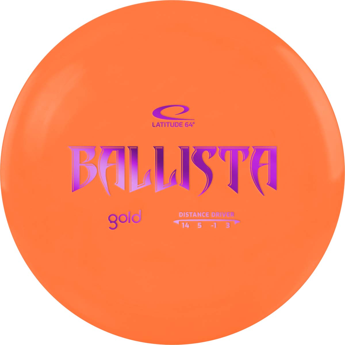 BALLISTA GOLD