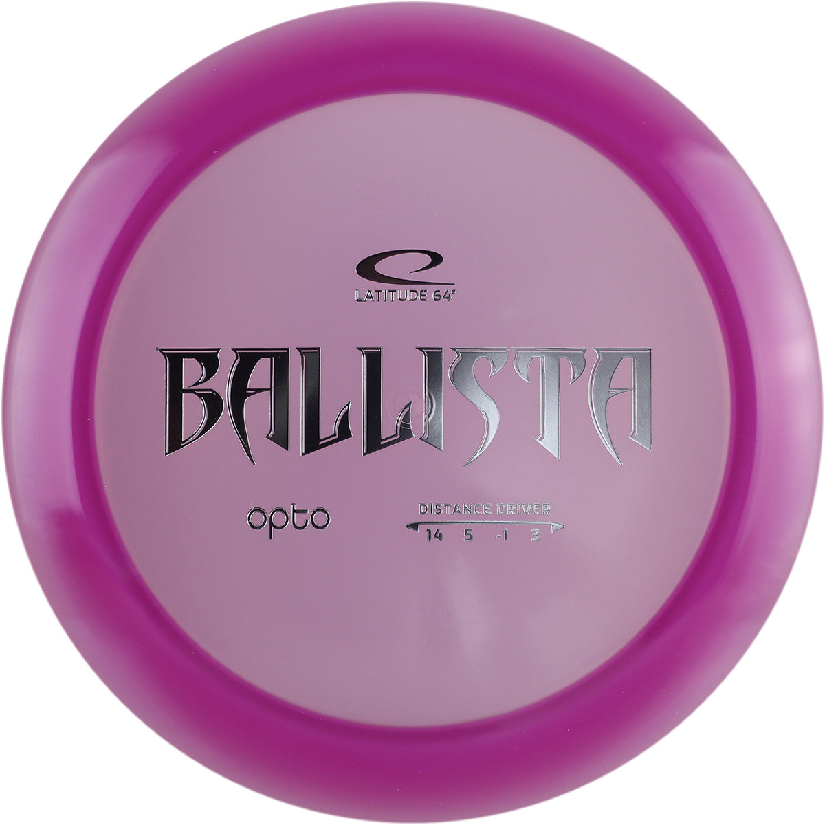 BALLISTA OPTO